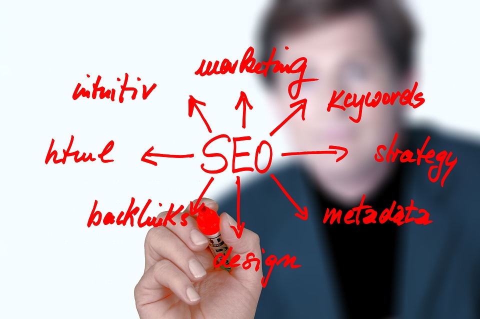 Offshore SEO Company