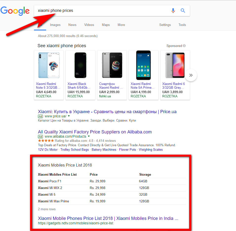 The bulleted featured snippets