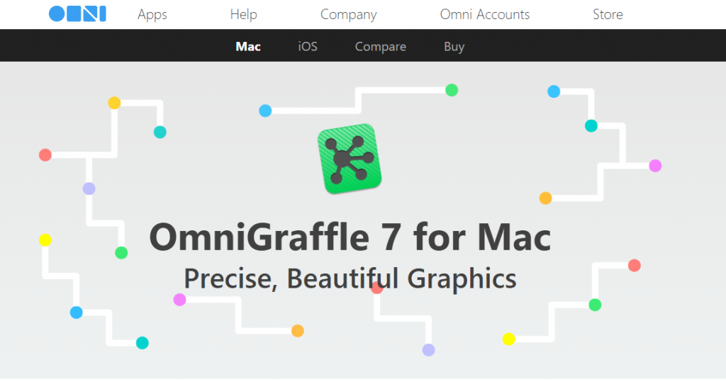 OmniGraffle-Mobile App UI Design Tools