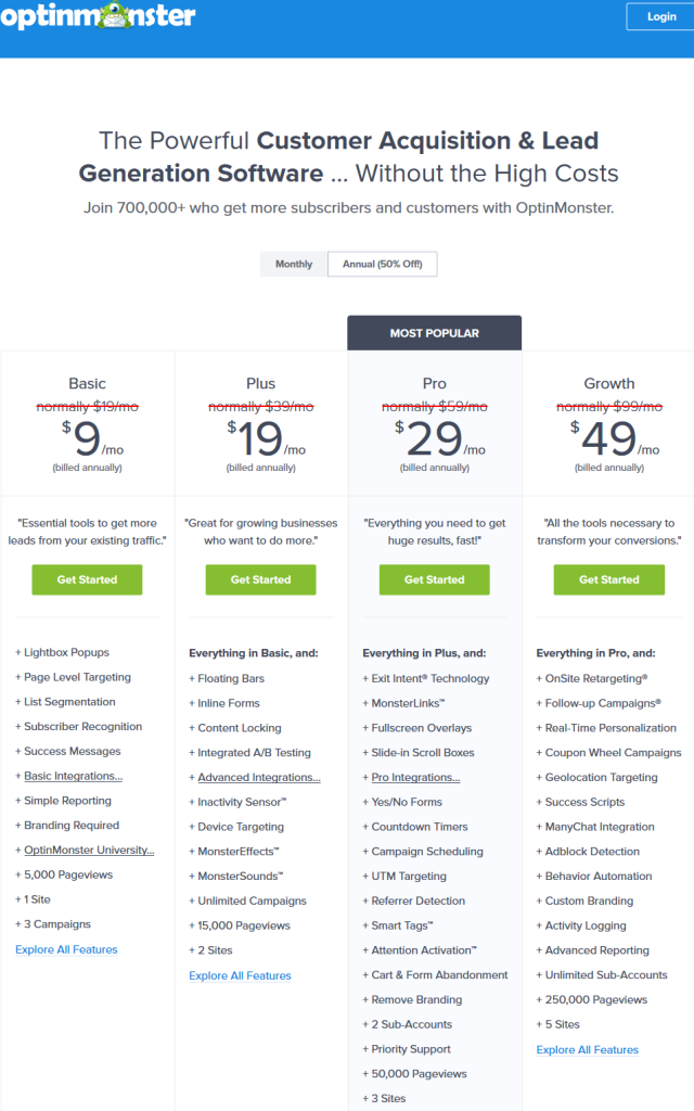 OptinMonster-WordPress Plugins you Need to Boost your Conversion Rate