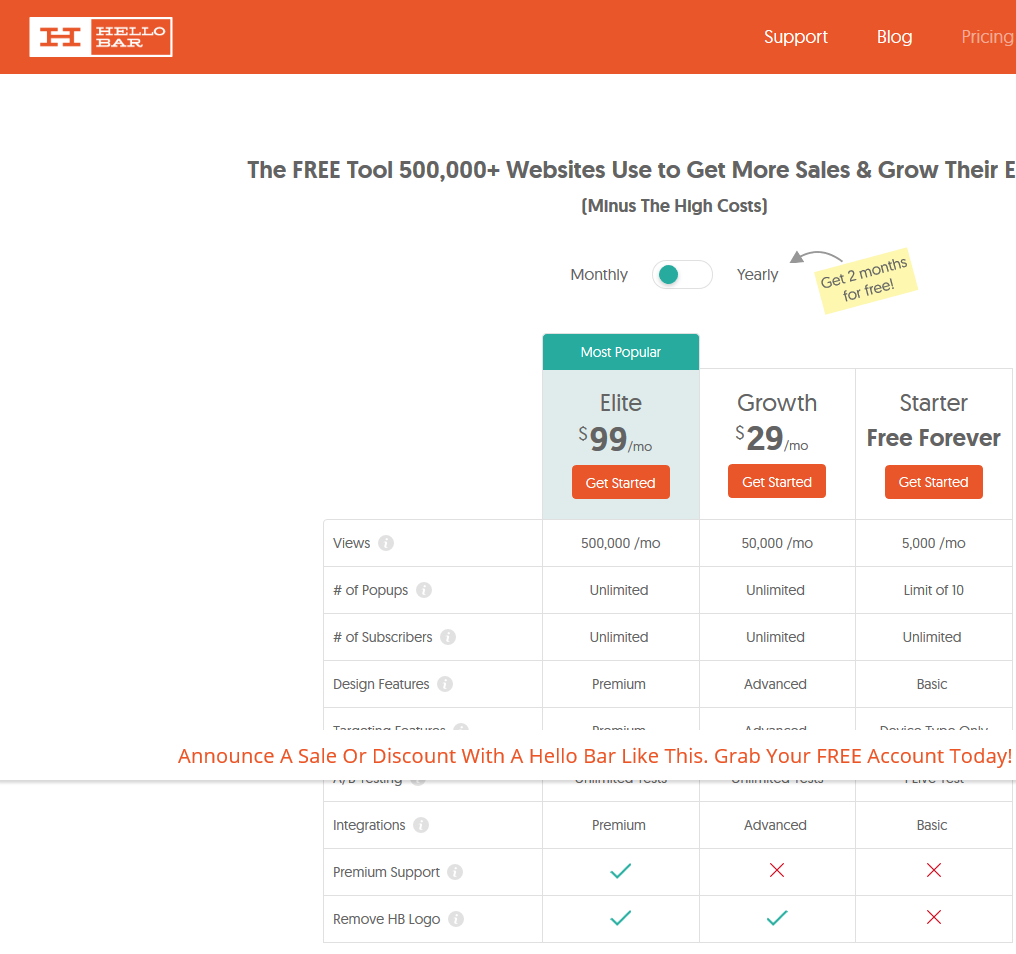 HellowBar-WordPress Plugins you Need to Boost your Conversion Rate