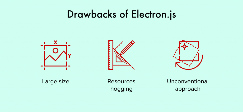 Drawbacks of Electron.js