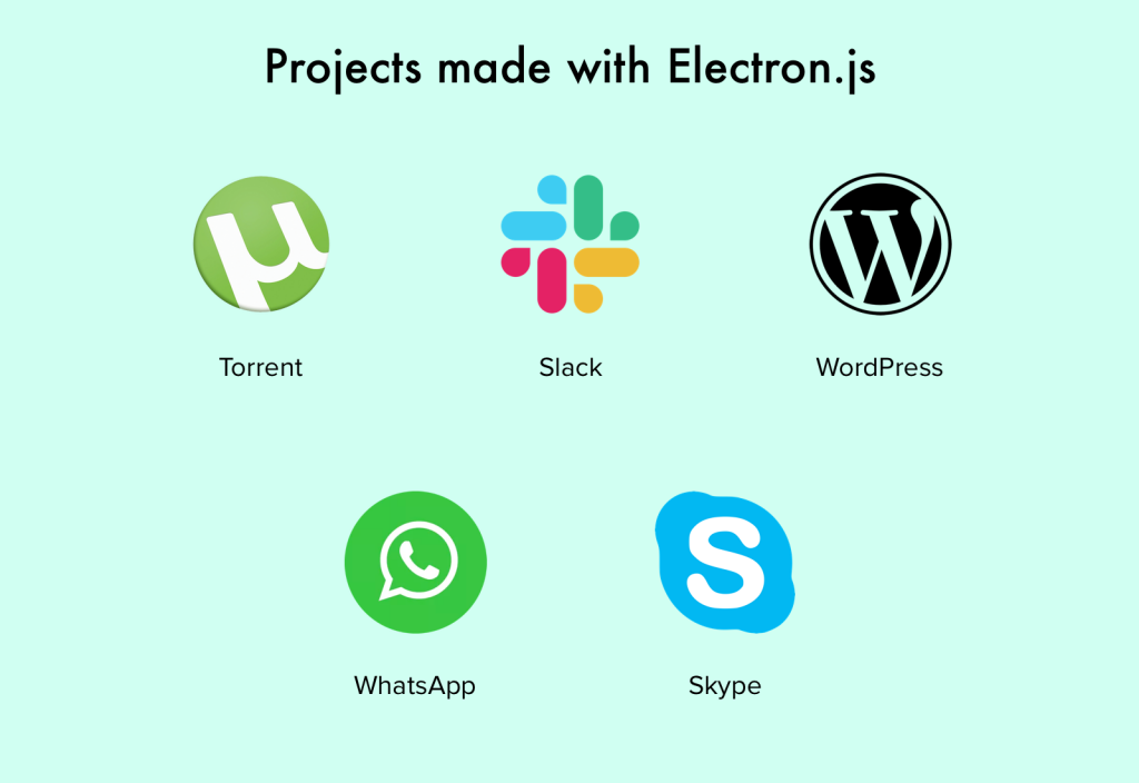 Projects made with Electron.js