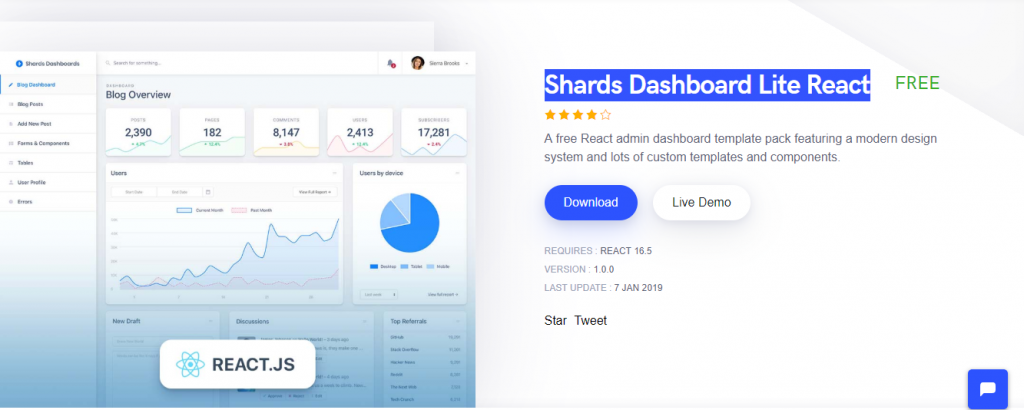 Shards Dashboard Lite React-Free React Templates