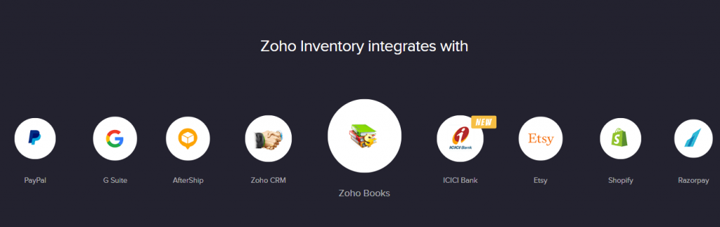ZOHO Inventory Integration