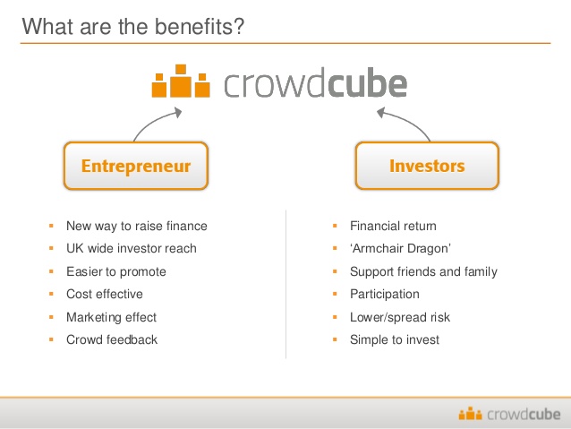 crowdcube funding benefits-Crowdfunding Platforms For Fin Tech