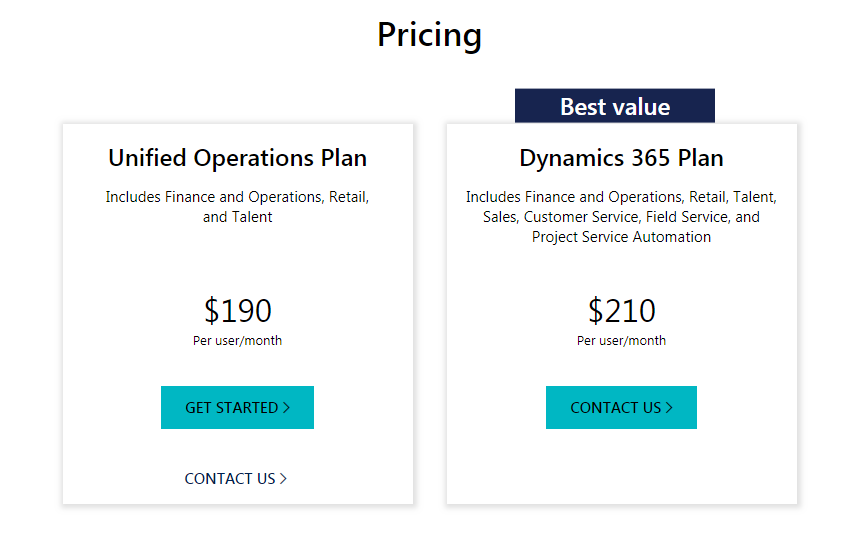 What are Microsoft Dynamics AX pricing details