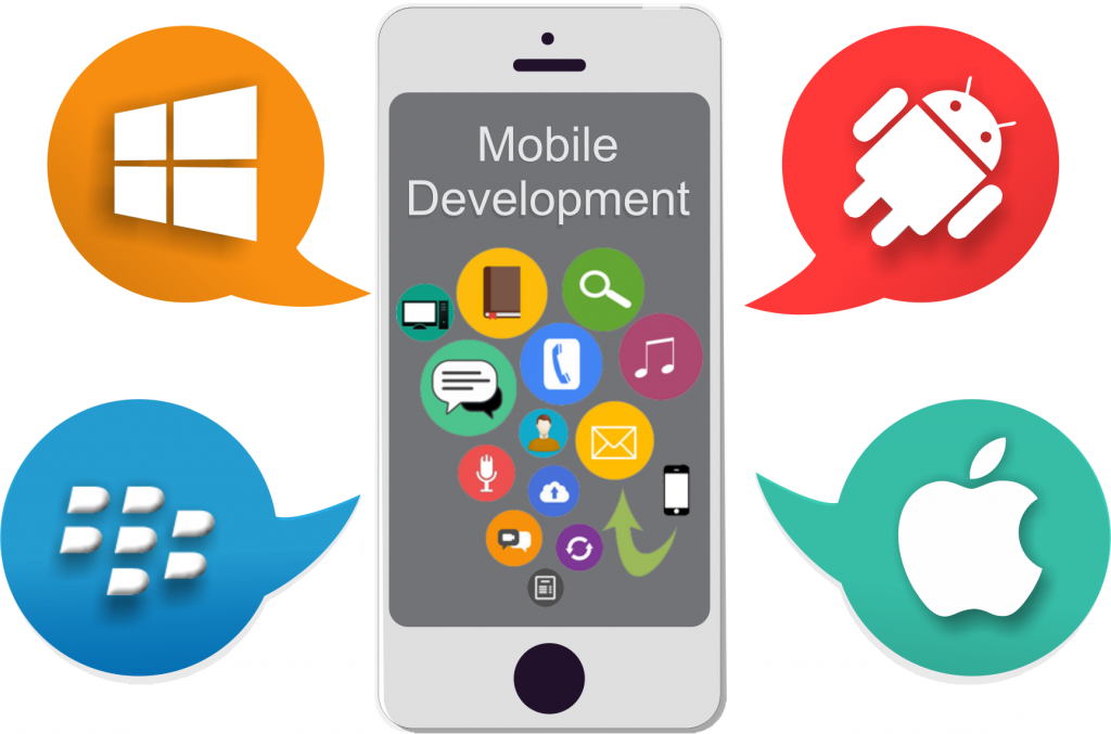 Reasons Why Design is Important in Mobile App Development Process Mobile Application