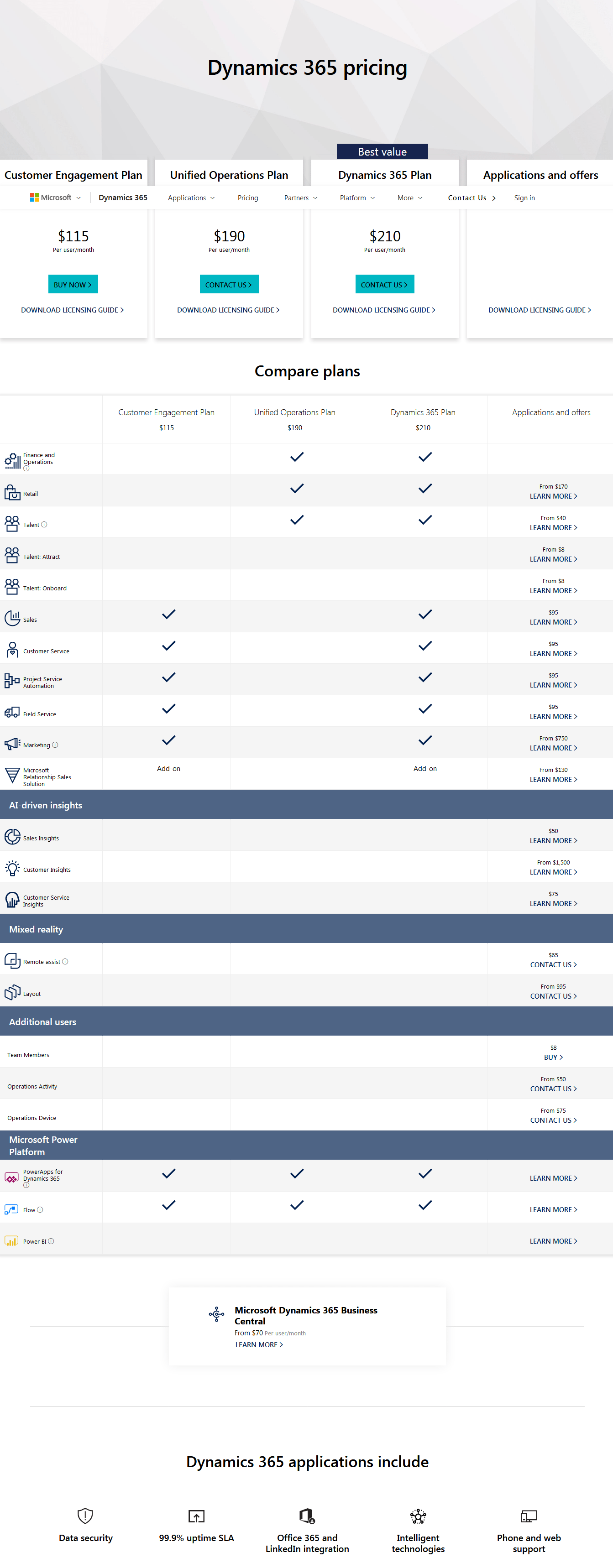 microsoft business central pricing