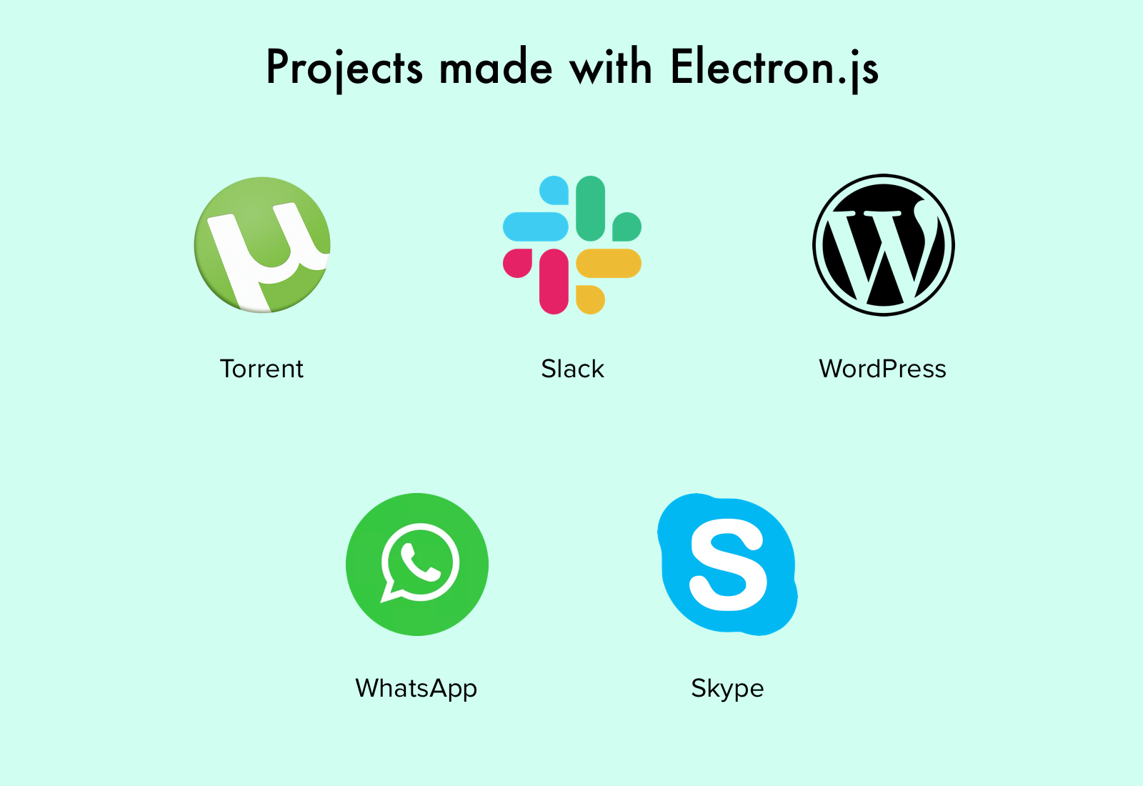 Electron.js: Building Cross-Platform Desktop Apps With Web Technologies