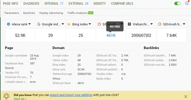 Top 7 Paid and Unpaid Tools for SEO-SEMrush