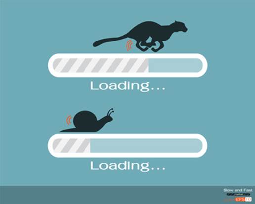 Make sure your website loads fast