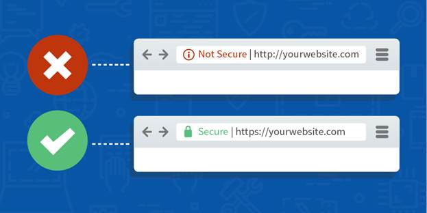 Secure Your Store with HTTPs