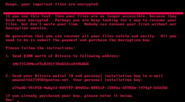 Ransomware is becoming more complex