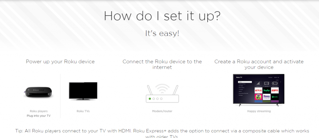 Roku Device