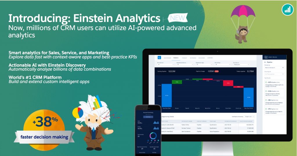 Salesforce Einstein Analytics