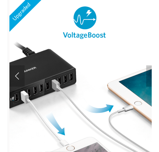 Anker PowerPort