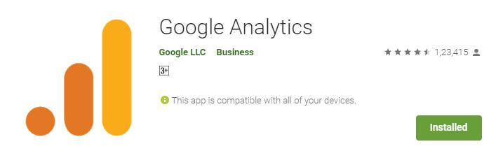 Google Analytics