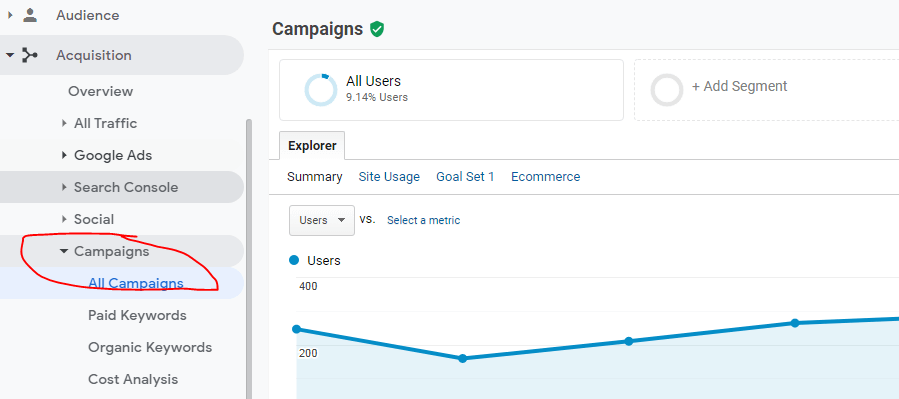 Setting Up A Promotional Tracking