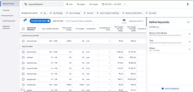 Google Keyword Planner